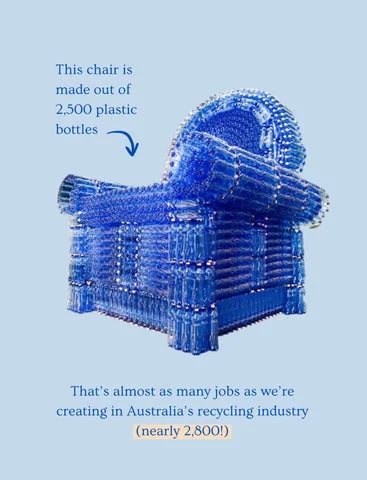 Recycling plastic bottles to make chairs will not #BeatPlasticPollution